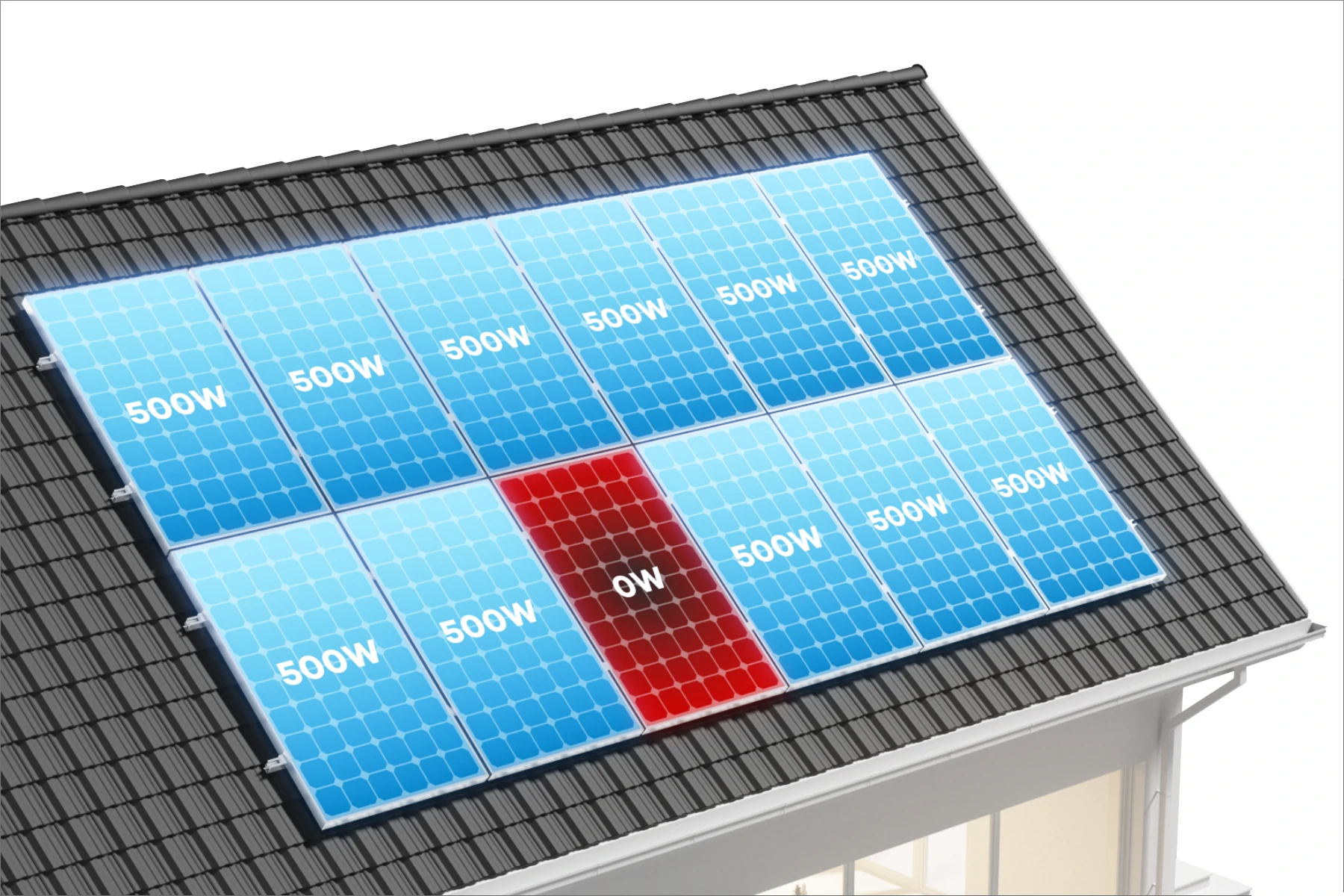 Microinverter for rooftop and balcony applications